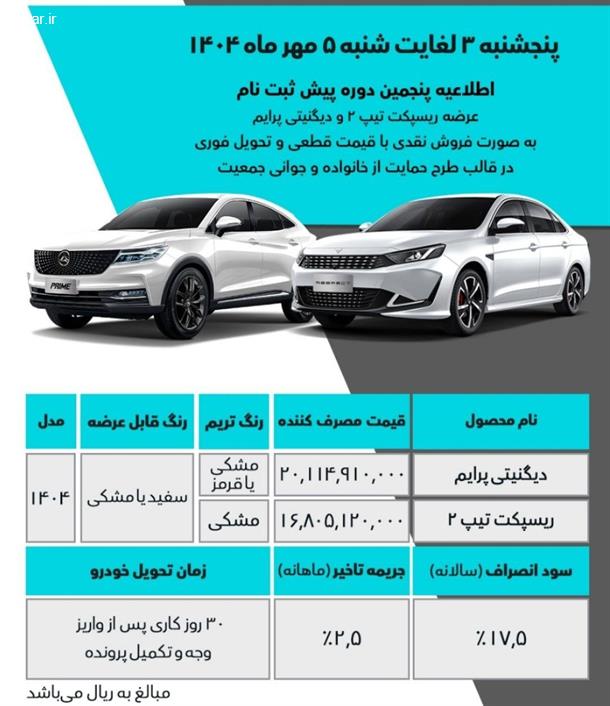 مرحله جدید ثبت نام محصولات بهمن موتور